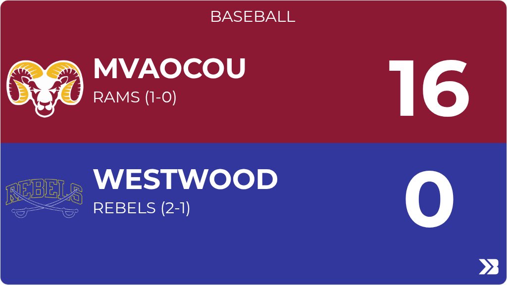 Westwood Schools tweet media