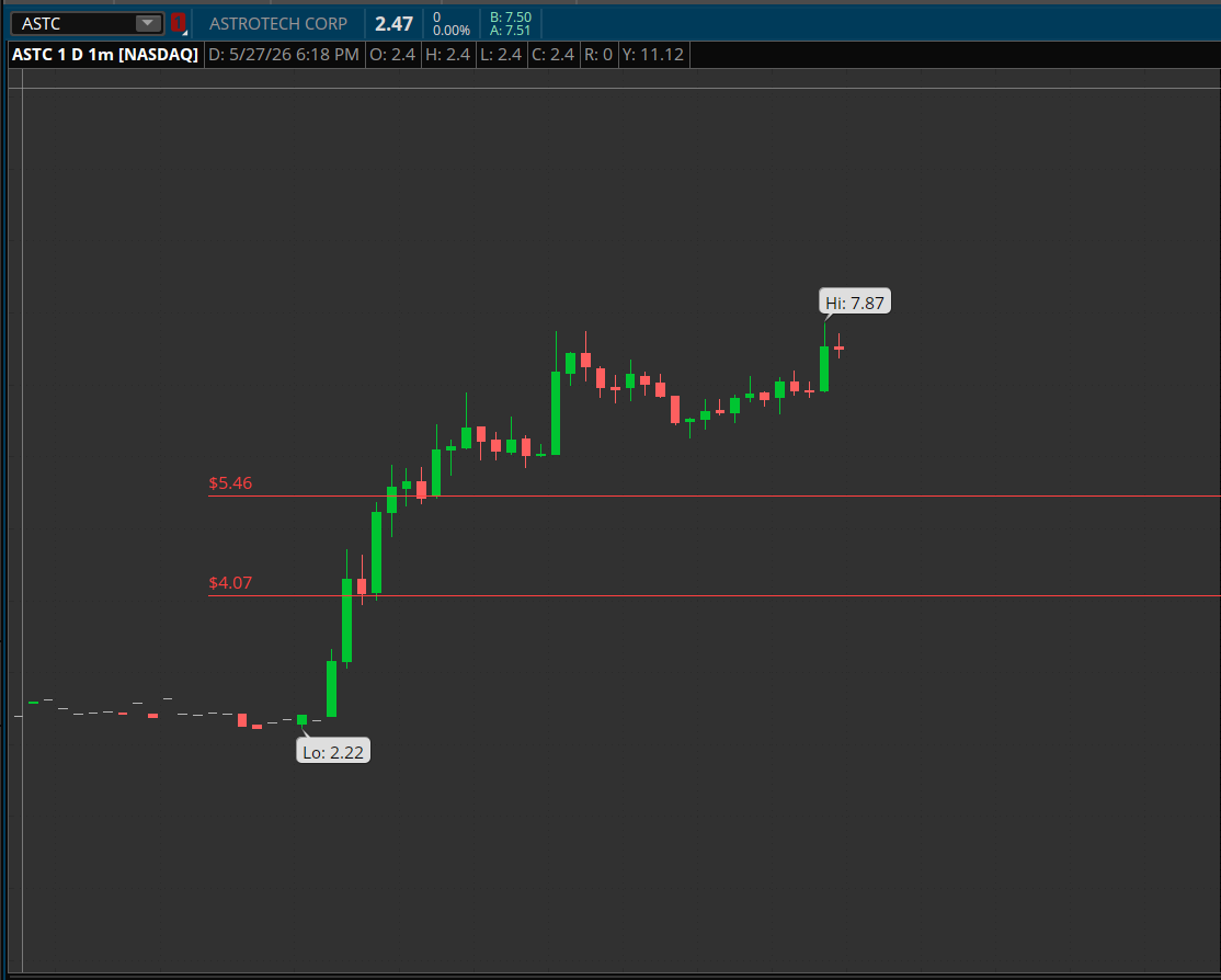PlayBookTrades tweet picture