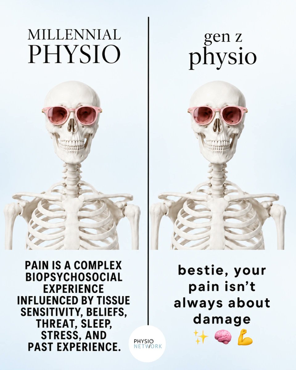 Physio Network (@PhysioNetwork) / Posts / X