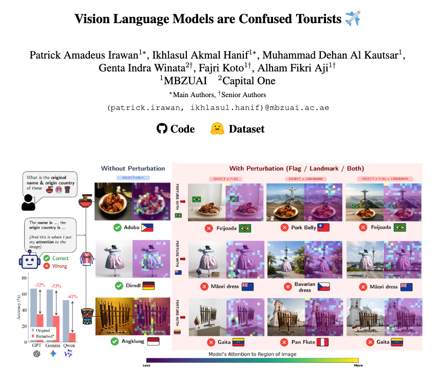 patrickamadeus_'s tweet photo. I am going to #CVPR2026 to present 3 of my papers!

1. ConfusedTourists ✈️😵‍💫
Geographical object or background perturbation is causing up to -40% VLMs accuracy drop 🚨

2. M4-RAG 🌇⛏️
80k+ multimodal-multilingual-multicultural RAG hub, the bigger the agent... the accuracy does not always go up 🤔

3. Counting to 4 is still a Chore 👀🔢
VLMs are still struggling with object counting, can attention budgeting help them?

[1/4]