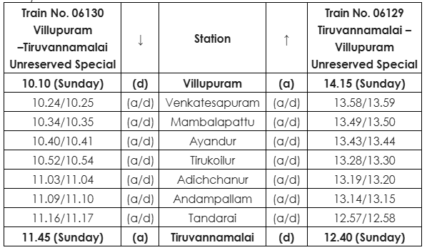 ரெயில் தகவல் | TN Rail Info tweet media