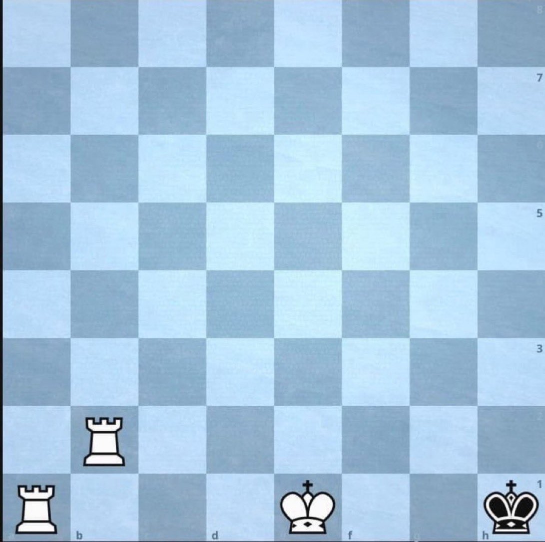 Chess Master tweet media