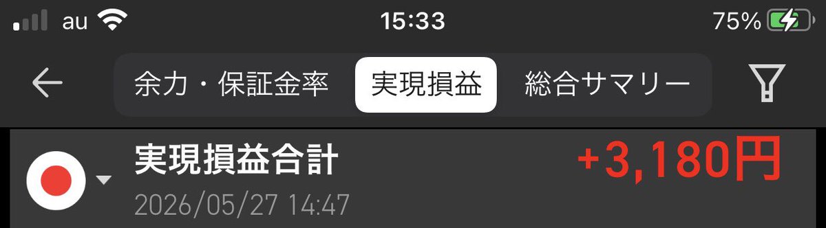 0611Sos's tweet photo. 今日はちょいプラスです。 https://t.co/DaVyXIzf1S