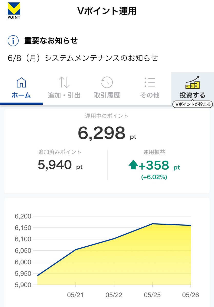 spaengl's tweet photo. Vポイントは全て運用に回そうかなと。
Olive開設で貰えるポイント着弾中。 https://t.co/rxvAiftZKU