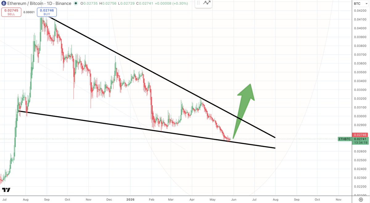 Satoshi Flipper tweet media