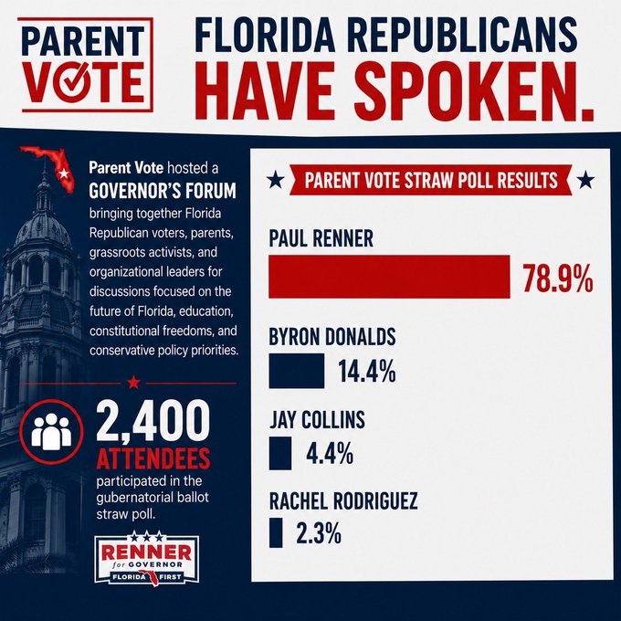 Di_American! gparents fled Communism tweet media