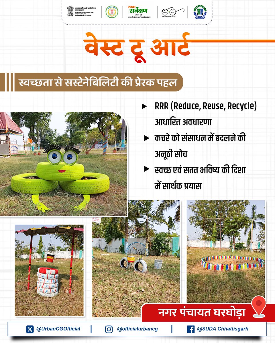 UrbanCGOfficial's tweet photo. कचरा अगर सही सोच के साथ इस्तेमाल हो, तो वह शहर की खूबसूरती बढ़ा सकता है।

नगर पंचायत घरघोड़ा की यह पहल बताती है कि पुराने टायर और बेकार सामान भी बच्चों के लिए आकर्षक और उपयोगी बन सकते हैं।

RRR यानी Reduce, Reuse, Recycle की सोच के साथ स्वच्छता को नया रूप दिया जा रहा है।
आइए, हम भी कचरे को बोझ नहीं बल्कि संसाधन समझें और अपने शहर को स्वच्छ व सुंदर बनाने में भागीदारी निभाएं।

#ReduceReuseRecycle
#SwachhBharat 
#urbanchhattisgarh
#CMOChhattisgarh
#arunsao