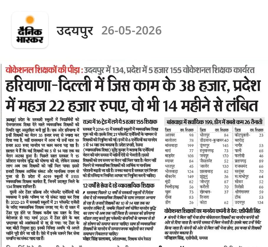 व्यावसायिक प्रशिक्षक संघर्ष समिति (राज.) tweet media