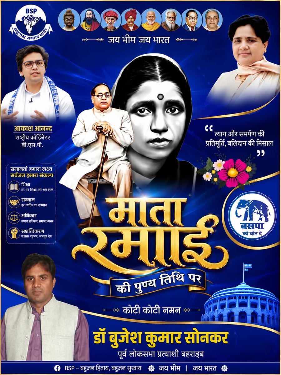 drbrijeshsonkar's tweet photo. https://t.co/0Zvnb5zOSw
