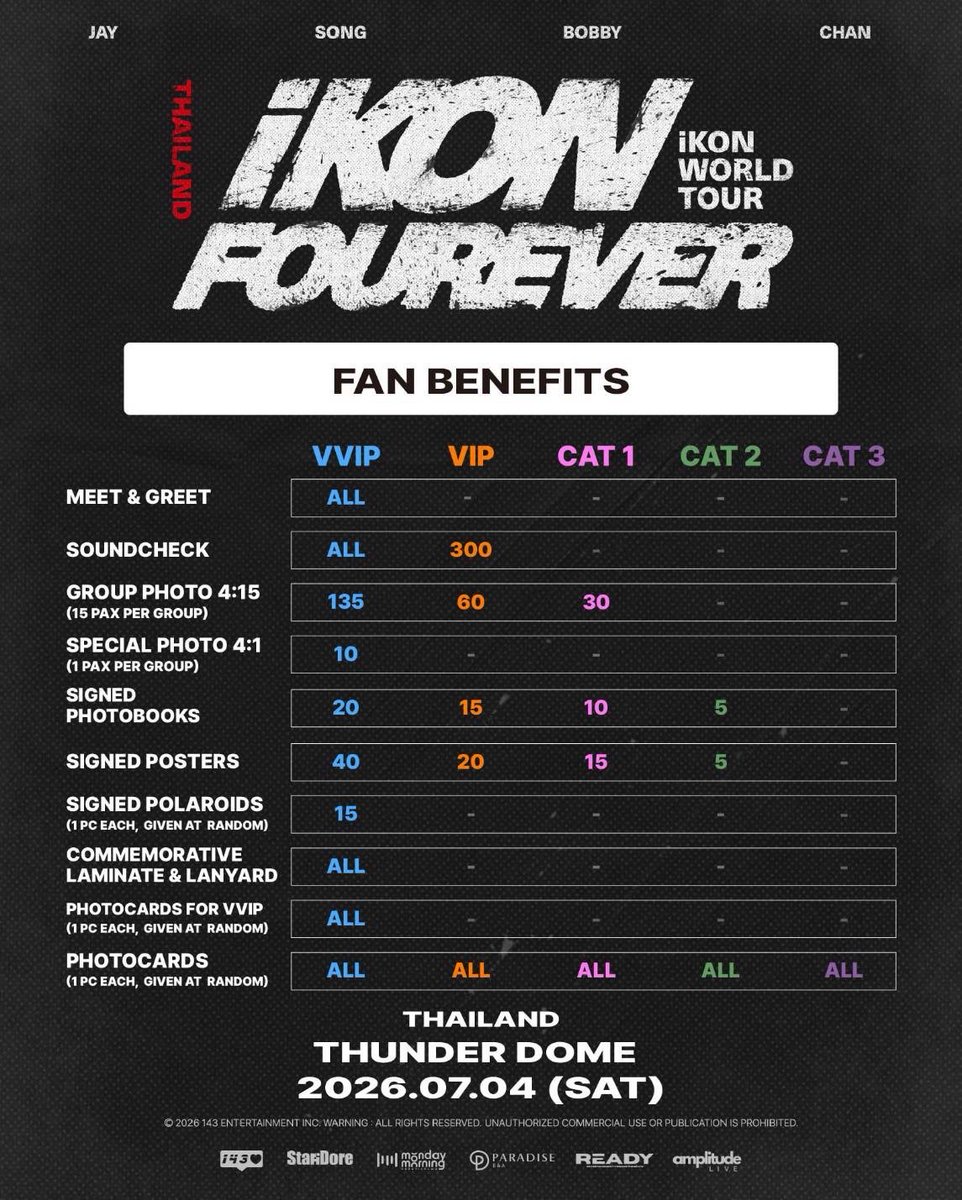 Asianlink_ent's tweet photo. พร้อมโบกคอนแบทกันหรือยัง?!?  #iKON ปักหมุดไทยแลนด์ ล็อคคิวระเบิดความมันส์กับ FOUREVER TOUR พร้อมปรับราคาบัตรใหม่

📅  4 ก.ค 69 
📍ธันเดอร์โดม
🎟️ จำหน่ายบัตร 30 พ.ค. 69 เวลา 12:00 น.
📲 ทาง Thai Ticket Major
 https://t.co/AQoES0WgD7

#iKON_FOUREVER_TOUR
#iKON_FOUREVER_TOUR_BKK https://t.co/MX1bw3v8dJ