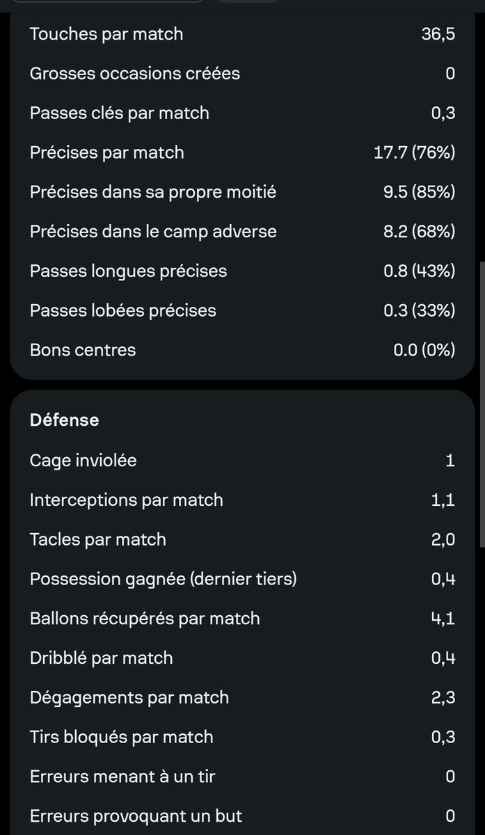 faso_scouting's tweet photo. Malgré son mètre 91 c'est un joueur très technique, très bon défensivement qui sait s'imposer dans les duels. https://t.co/bcsUNBhRC4