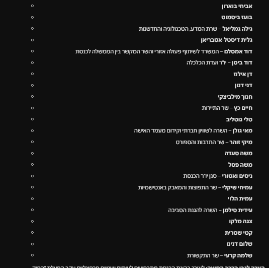 yaara from the woods יערה של היער tweet media