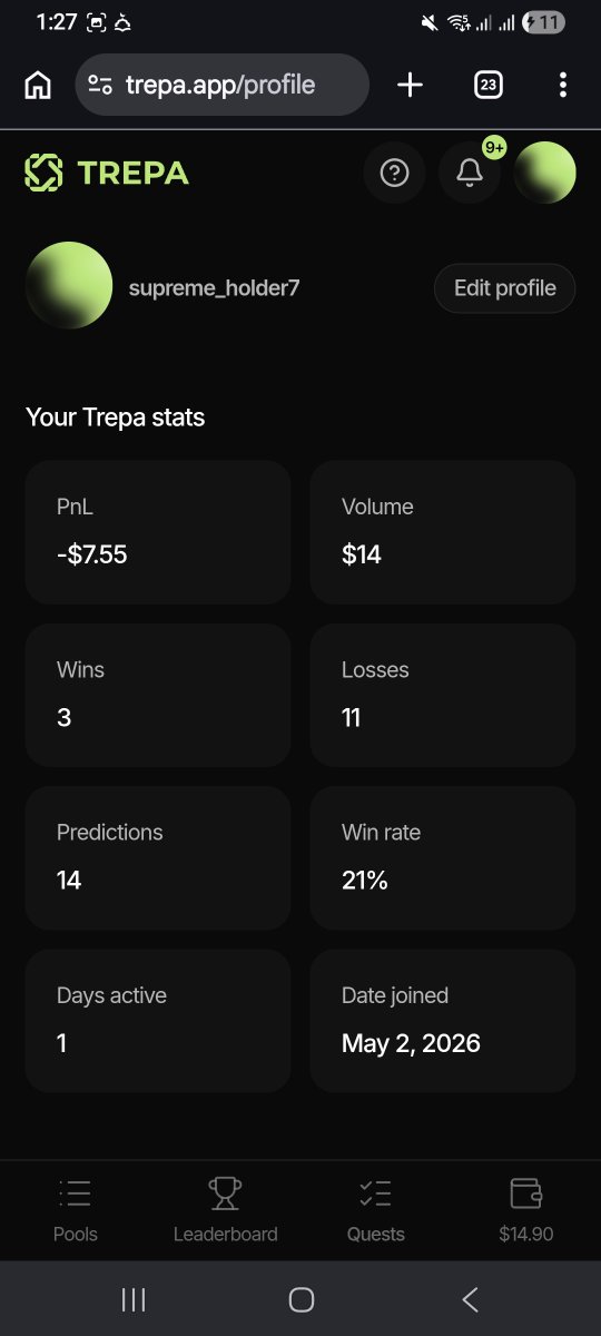 MonadLegend's tweet photo. this is my pnl card on  
 @trepa_io https://t.co/sYeyIqzRxF