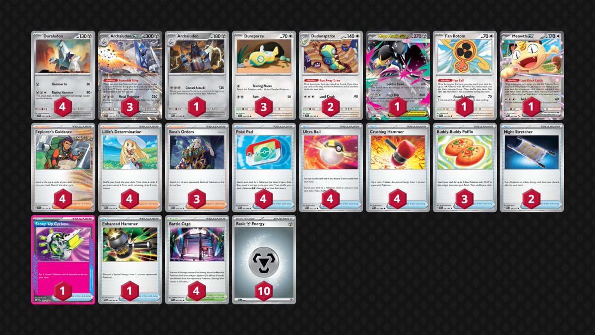 TCG_Studio's tweet photo. Pondralugon Maillet 

Ce deck a fait top 1 sur un tournoi limitless +200 joueurs. 

Hammer is everywere 🔨 https://t.co/bbiho3JcXU