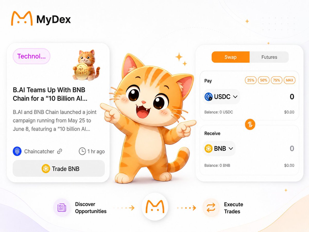 MyDexAI's tweet photo. Trading signals are everywhere. Execution is still fragmented.

MyDex turns market signals into actionable trading workflows:
Signal → Context → Confirmation → Execution → Tracking

Built for human traders and AI agents.

One prompt. From signal to execution.

Data > noise. Follow the signal.