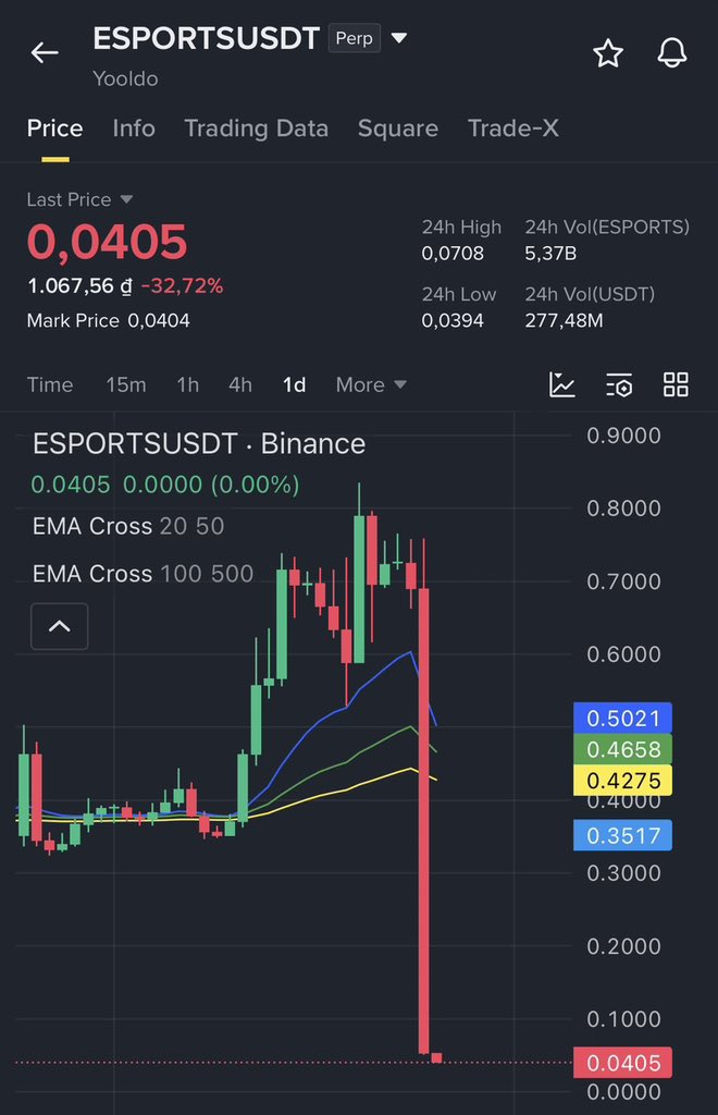 Crypto with Haris ₿ tweet media
