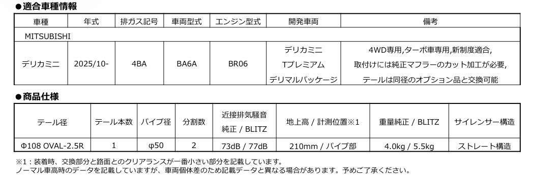 BLITZ_PR's tweet photo. 【NUR-SPEC CUSTOM EDITION 適合情報】
ミツビシ・デリカミニ ターボ 4WDモデルの確認が取れましたのでご案内です。

テールは3タイプのカラーデザインからお選びいただけます！
もちろん「交換用マフラーの事前認証制度」取得済みとなっております。

https://t.co/ABFSsfaJRL https://t.co/wdlyvnZtJ1