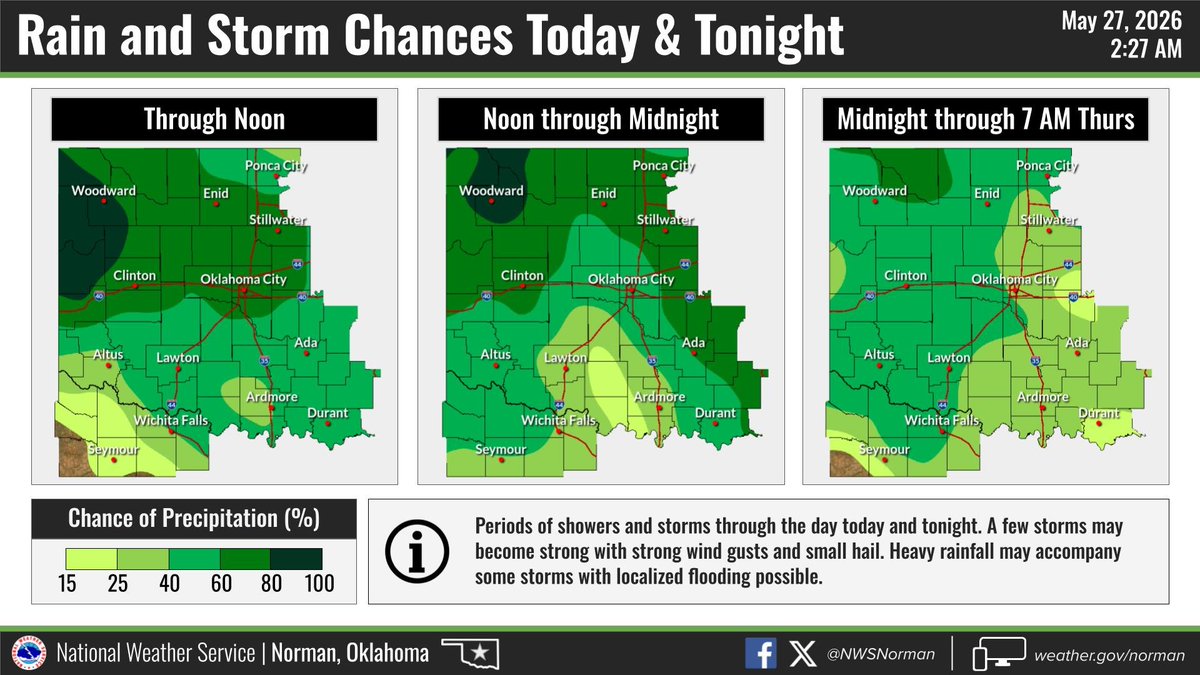 NWS Norman tweet media