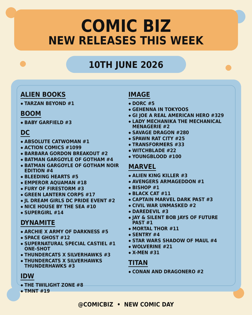 ComicBizStore's tweet photo. NEW RELEASES 10TH JUNE 2026! https://t.co/bInI630bMR