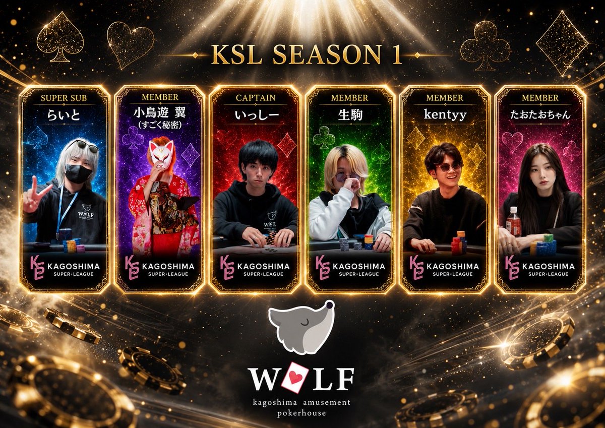 KAGOSHIMA SUPER LEAGUE tweet media