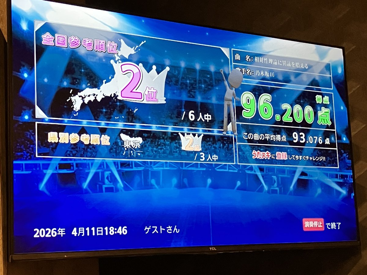 parallel62's tweet photo. @kaibeHavertz11 カラオケでも上手く歌えたので、相対性理論に異議を唱える です https://t.co/shb1FOhwJB