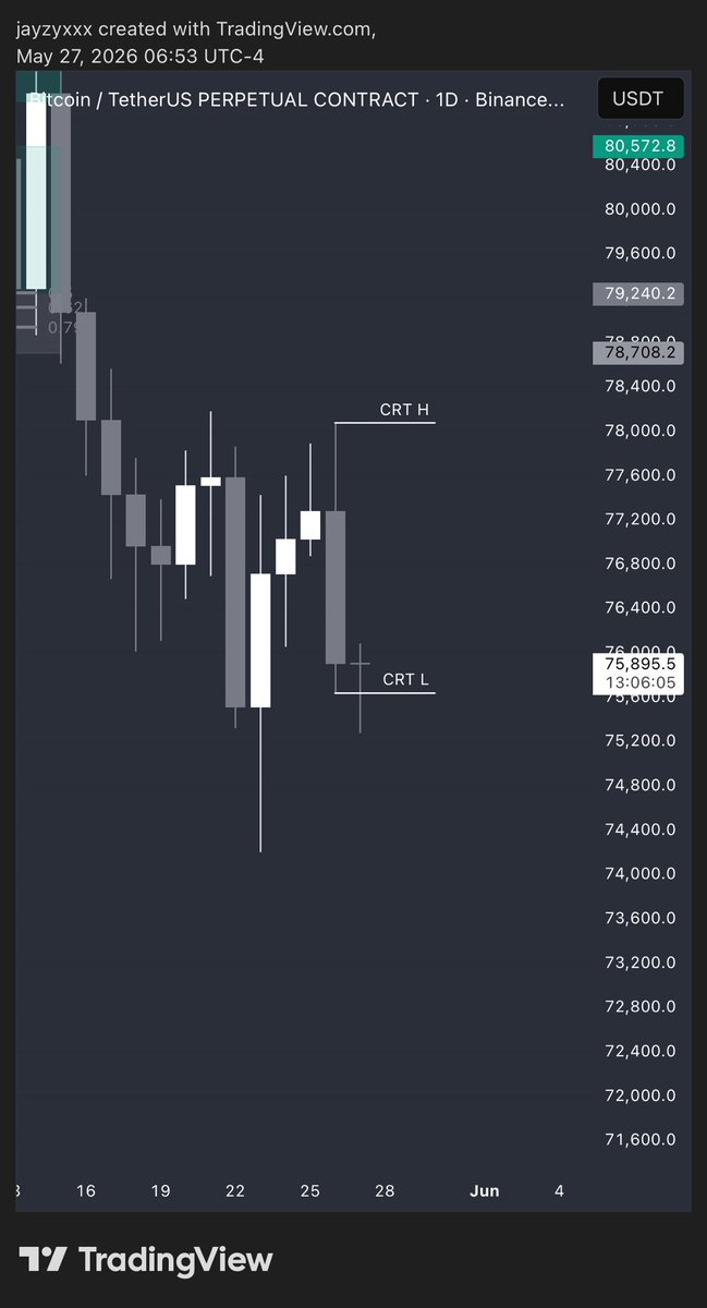jayzy BTC tweet media