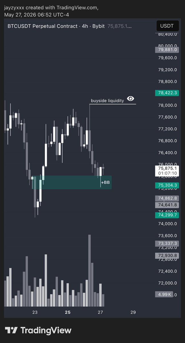 jayzy BTC tweet media