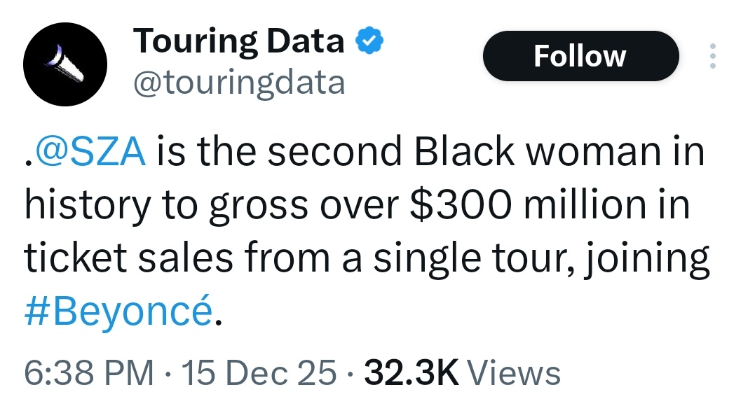 mistysolana_'s tweet photo. Theyre in the quotes talking about "SZA isnt A-list" lmao idk how much more A-list you can GET than this.... https://t.co/a0rgPL5NSe