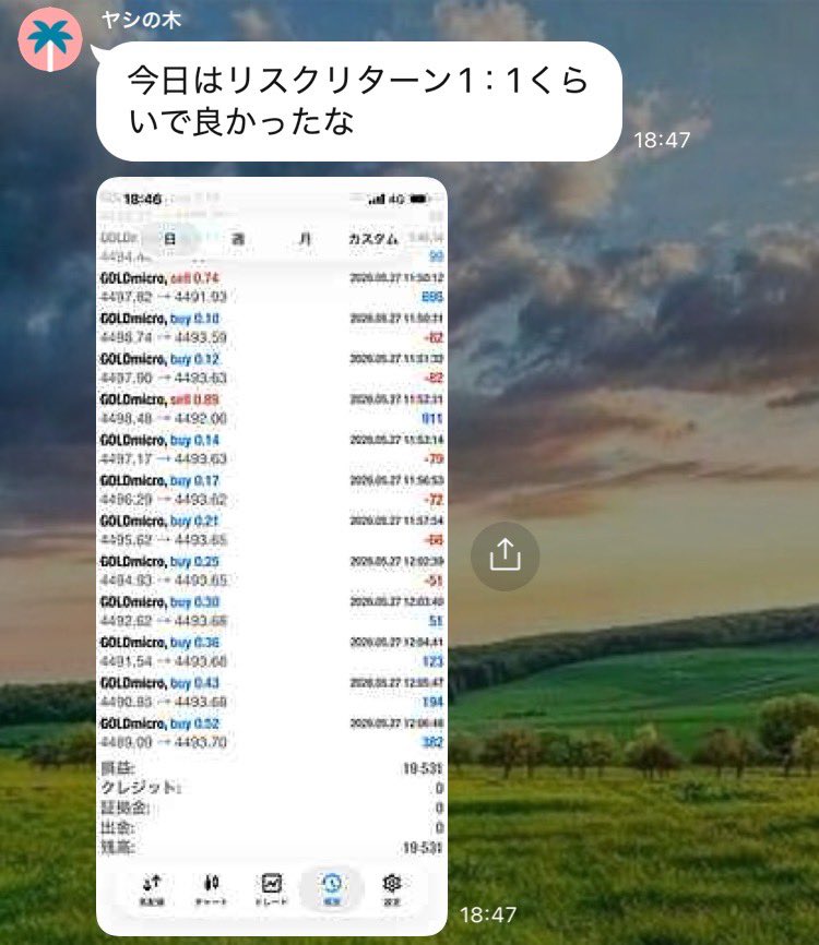 こたろう🐯新ゴールドEA開発者 tweet media