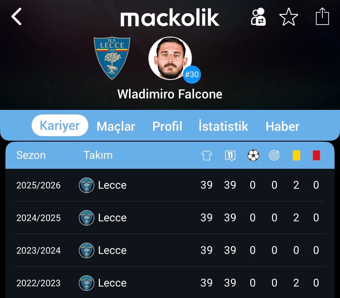 calciolog tweet media