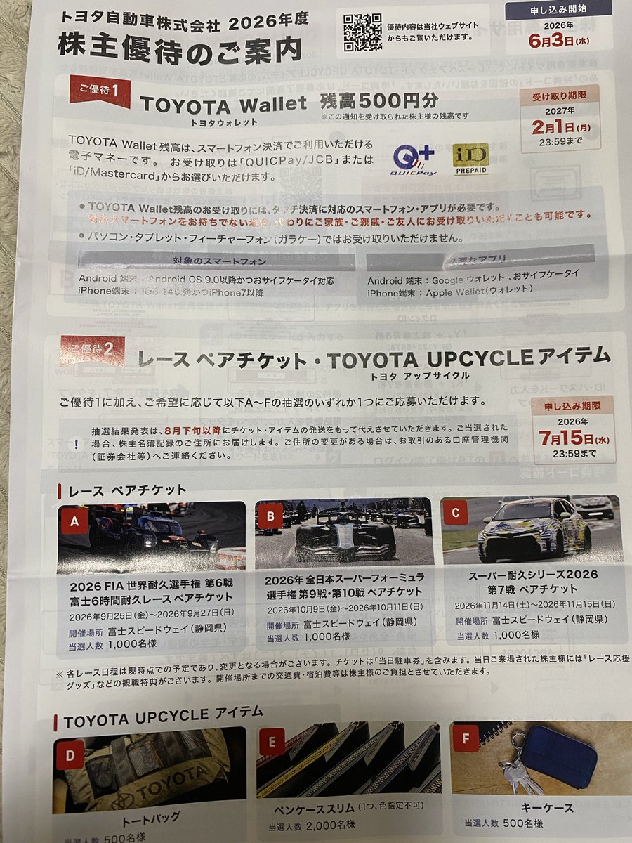初心者ケアマネ時々投資 tweet media