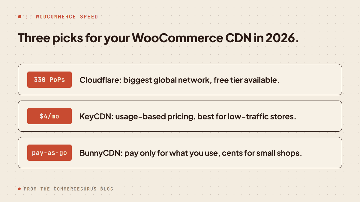 joecanwrite's tweet photo. 1/

Most WooCommerce stores get a bigger speed win from adding a CDN than from changing the theme.

I wrote a piece for CommerceGurus on the four best CDN options for @WooCommerce in 2026 and how to pick between them. https://t.co/gE3yhsWKzB