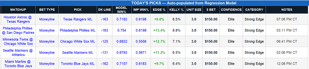 Degen_Model tweet picture