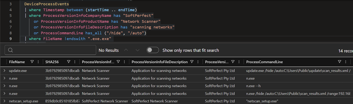 Securityinbits's tweet photo. If you only hunt for netscan.exe, renamed NetScan binaries will slip past you.

Hunt the version info and cmdline instead.

SoftPerfect NetScan has been used by 32+ ransomware gangs as mentioned in Ransomware Tool Matrix from @BushidoToken https://t.co/g4j3oUV48i