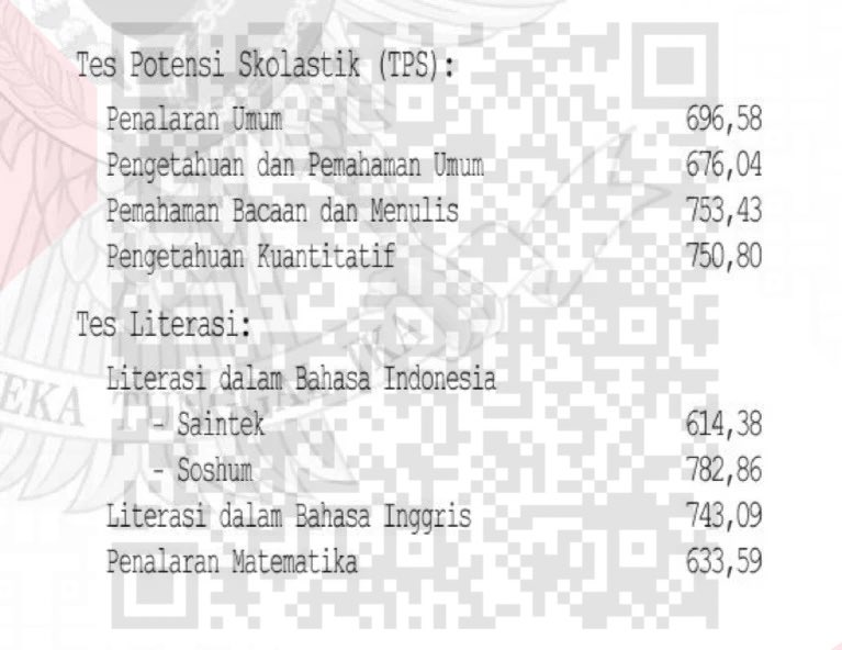 sashi ilkom ugm ajegiluy tweet media