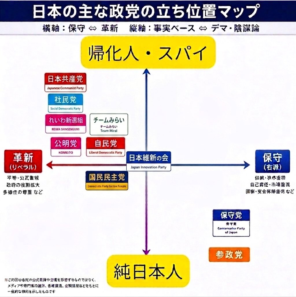 反グロ🇯🇵 tweet media