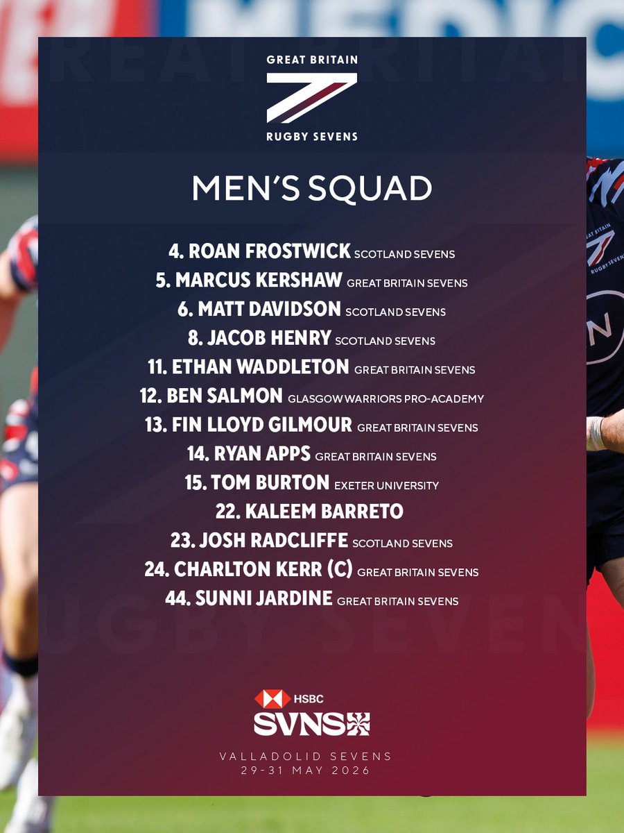 GBRugbySevens's tweet photo. Your GB7s teams ahead of Valladolid Sevens this weekend 💪

#GB7s https://t.co/2NDdKIFE7Z