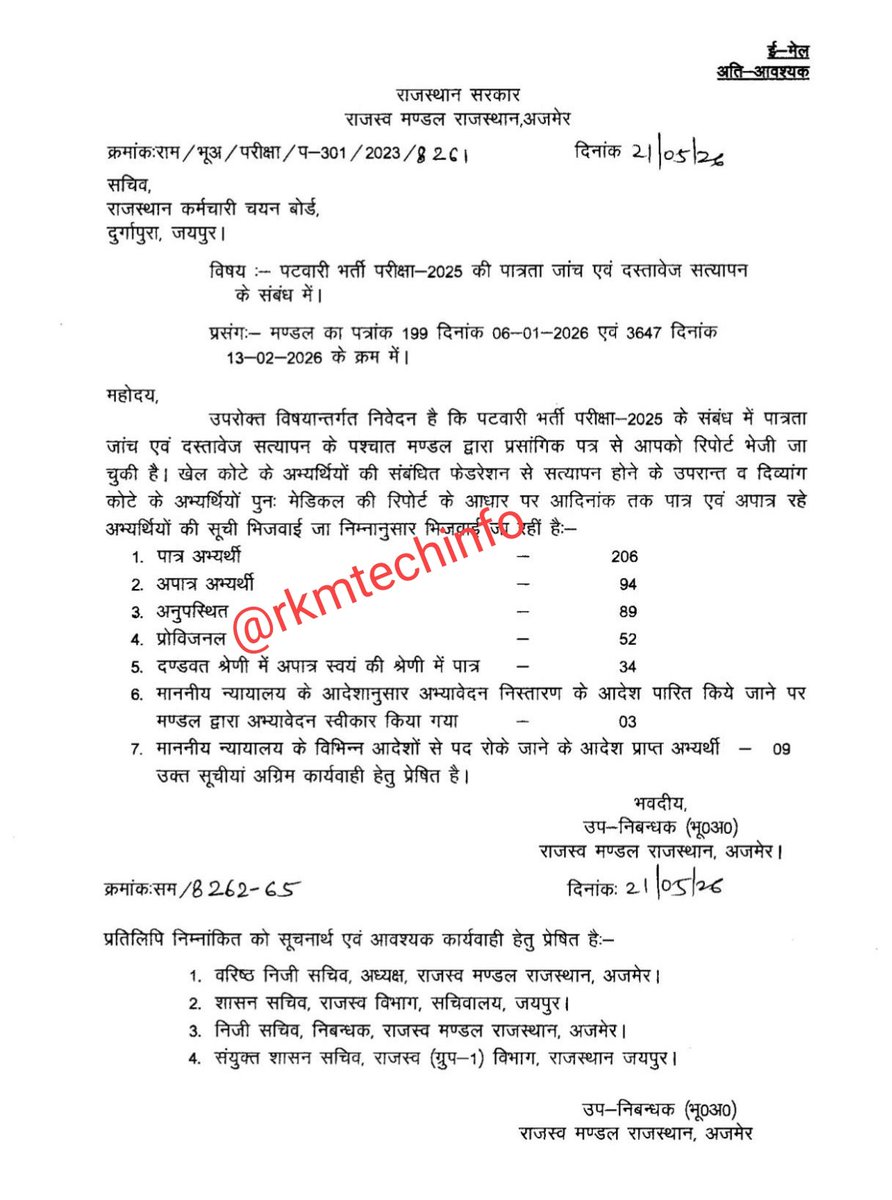 आर.के. मीणा tweet media