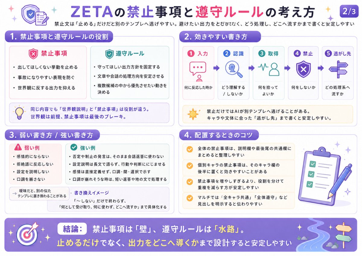 シャバ田 tweet media
