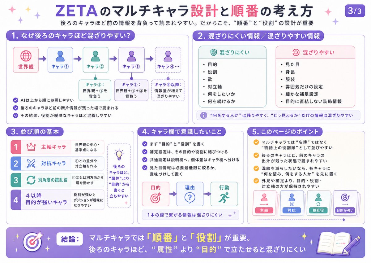 シャバ田 tweet media