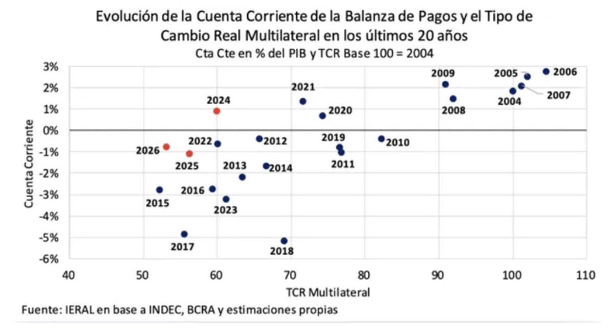 Juan Pablo Marino tweet media