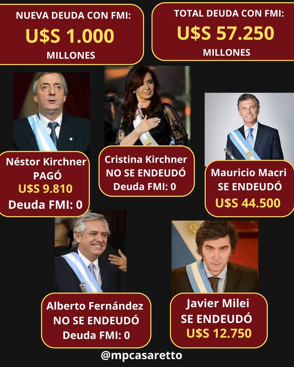 Marcelo Casaretto tweet media