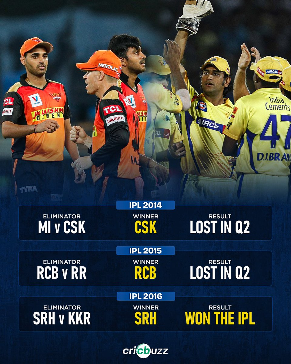 cricbuzz's tweet photo. 2014-16

#IPL2026 #SRHvsRR https://t.co/slxBB4AhaF