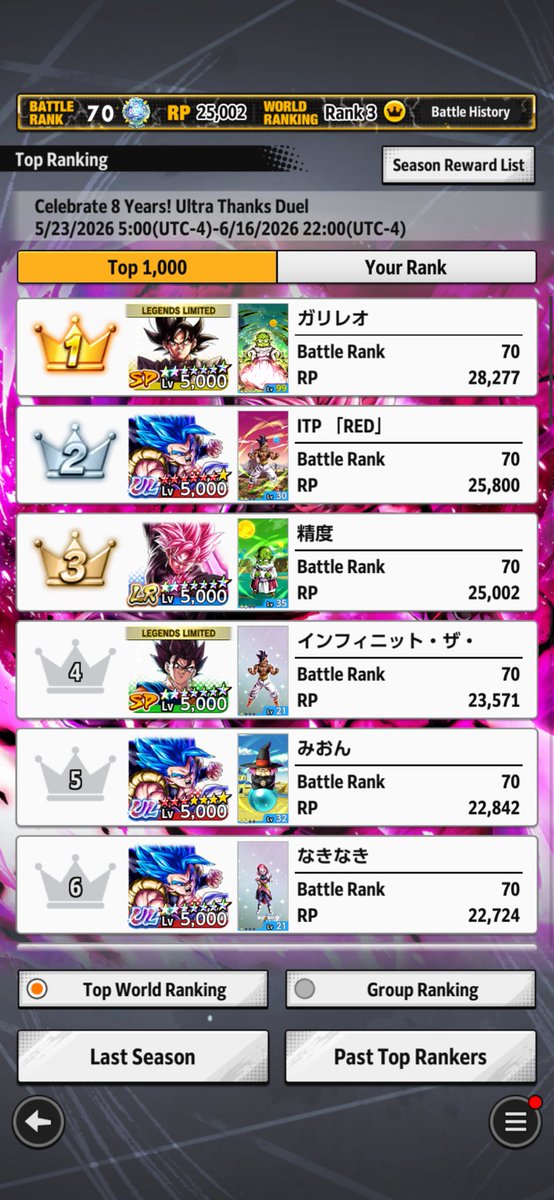 precision_xs's tweet photo. Currently rank 3, if I have to estimate I have like a 90%ish wr but 25k rp, sheesh https://t.co/QGpuUKb5yR