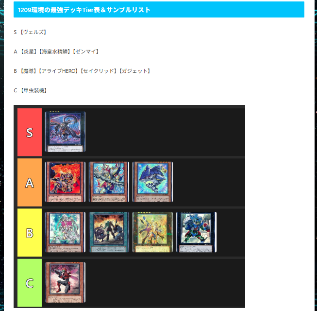🐦‍⬛1209ゲートボール環境デッキレシピ一覧🐦‍⬛】 ヴェルズ、炎星
