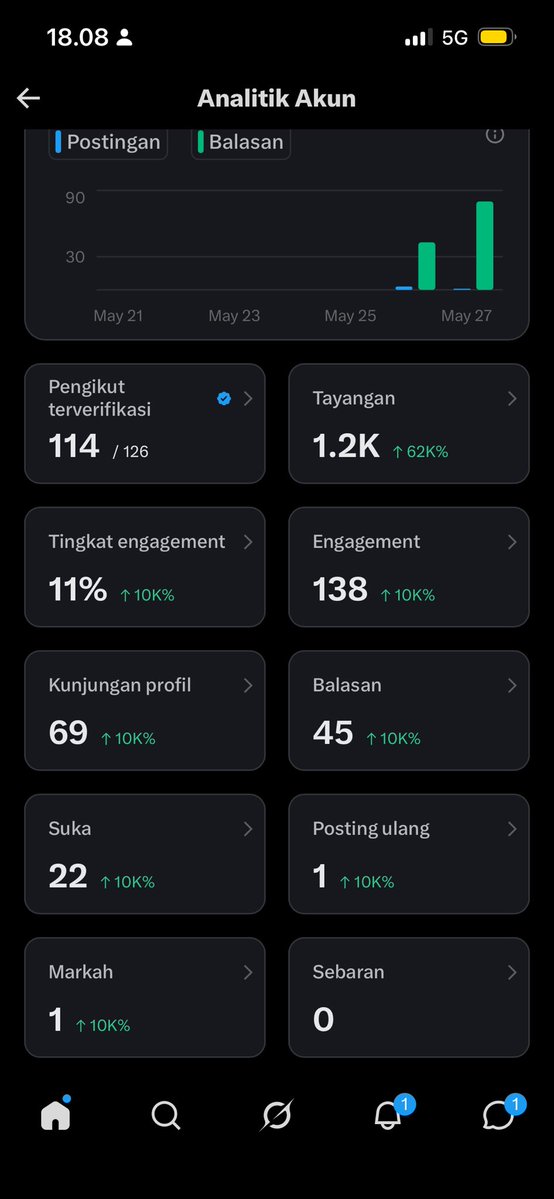 tendangan pisang tweet media