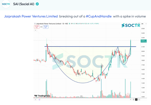 Soctr.IN tweet media