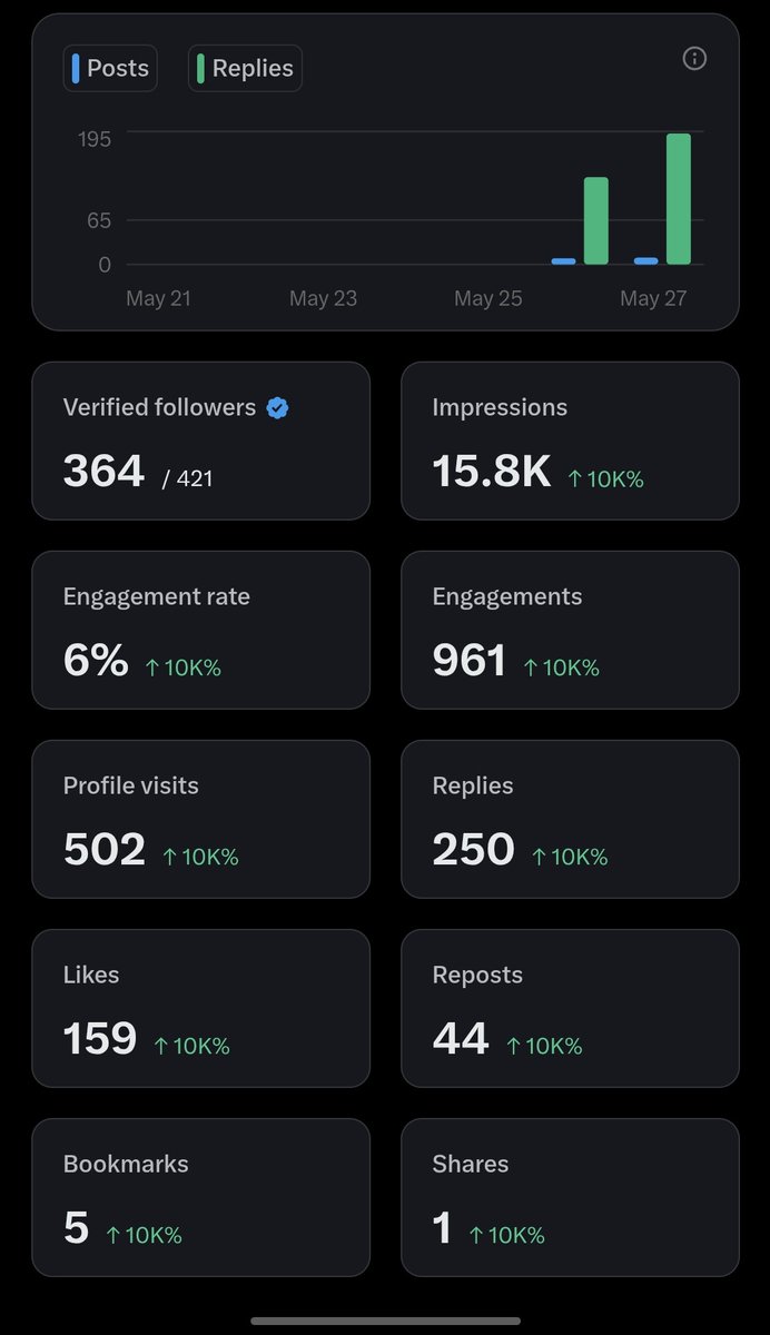 ae tweet media