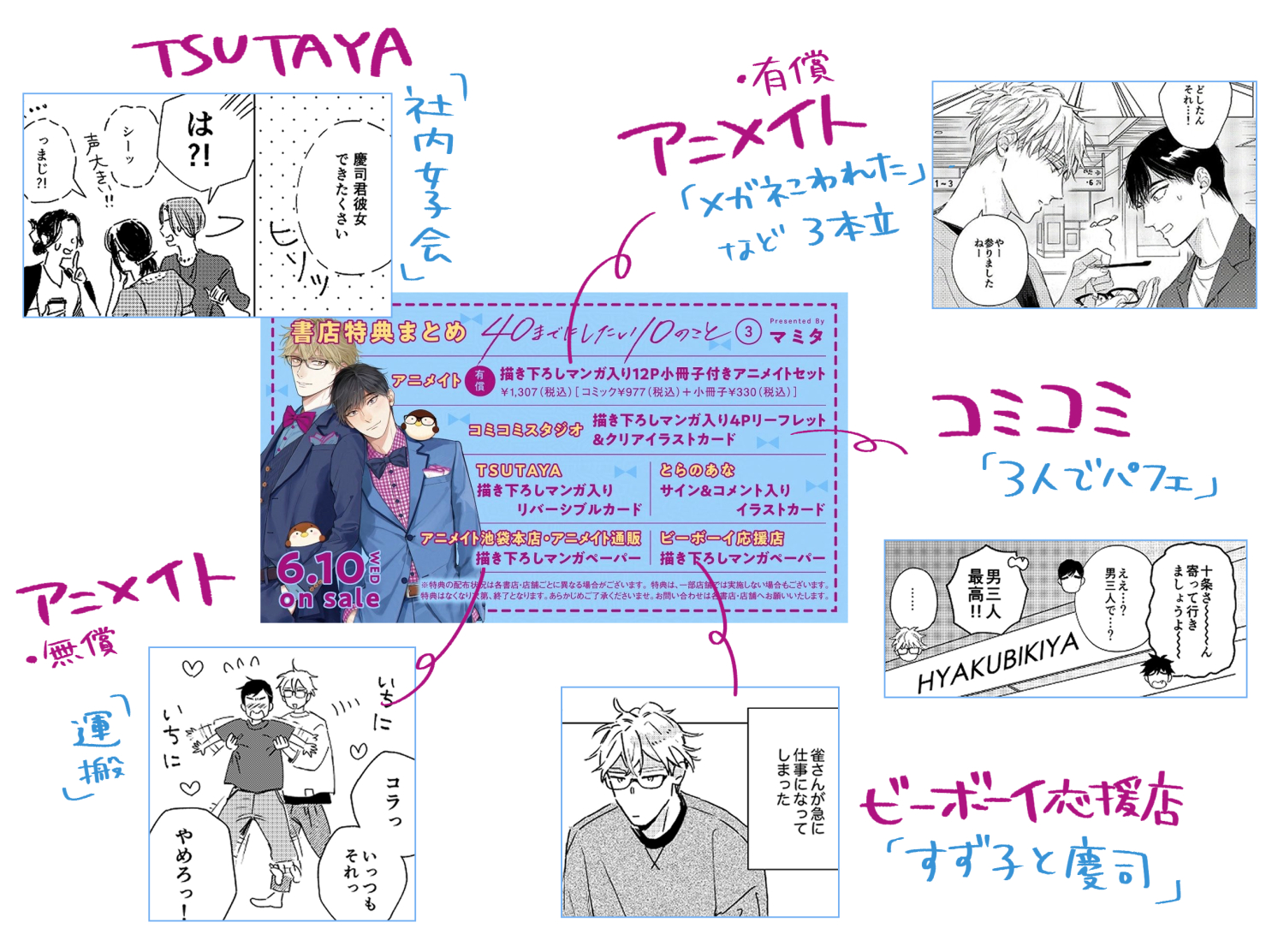 40までにしたい10のこと マミタ 特典ミニ色紙 HJUmHthbUAAw5db.jpg:large