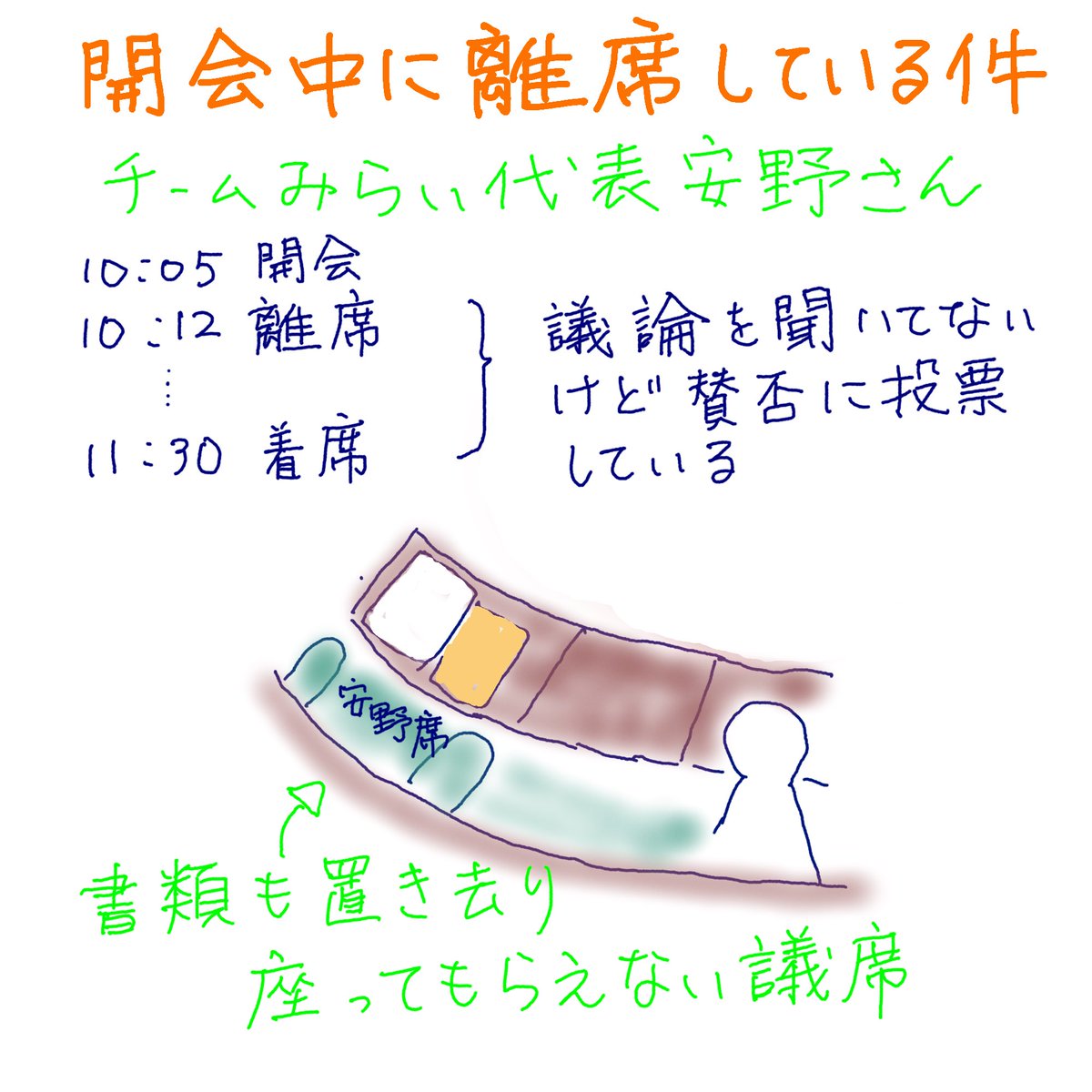 ぱんぴー🐾武器よりお米❤️🐾れいわ推し tweet media
